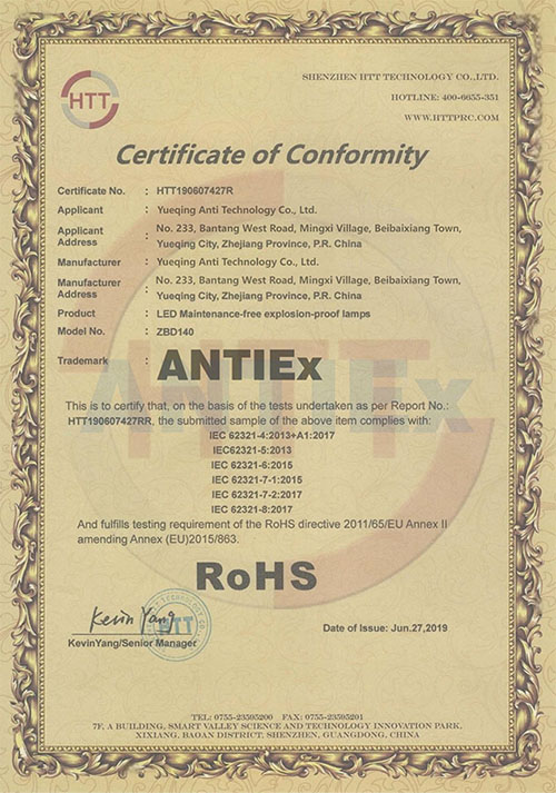 Certificates