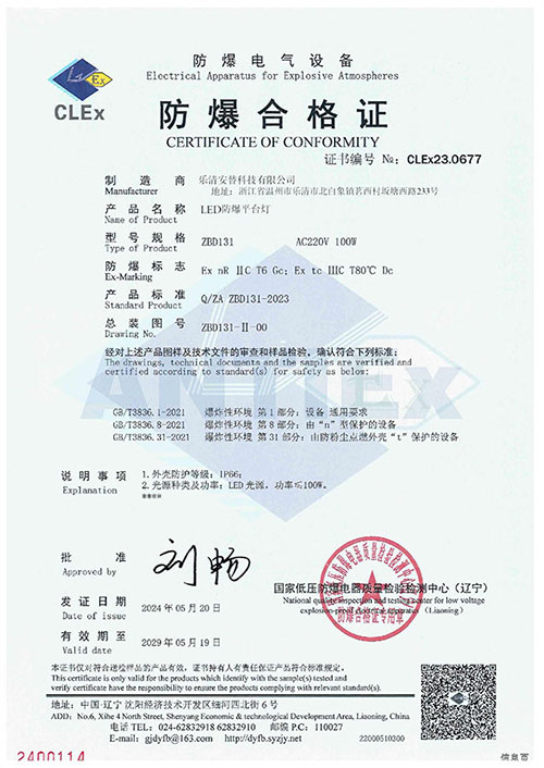 Certificates