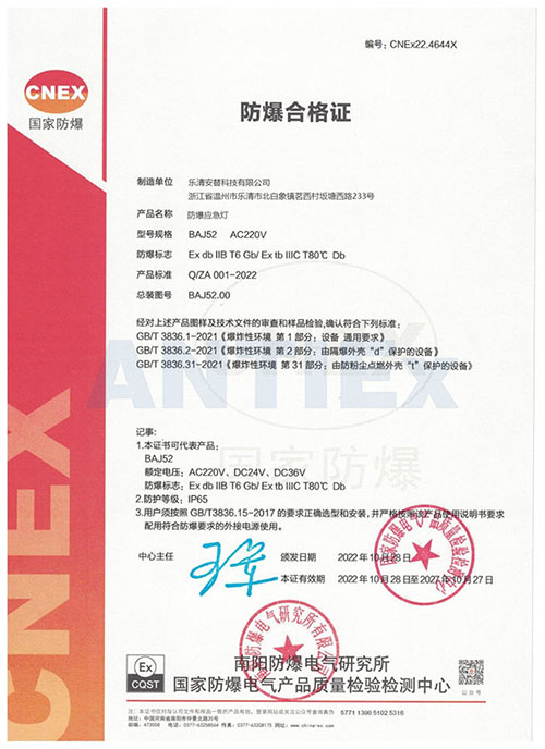 Certificates