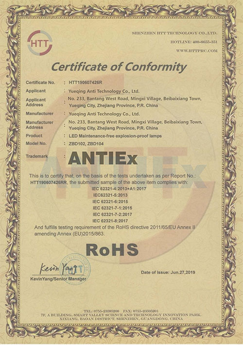 Certificates